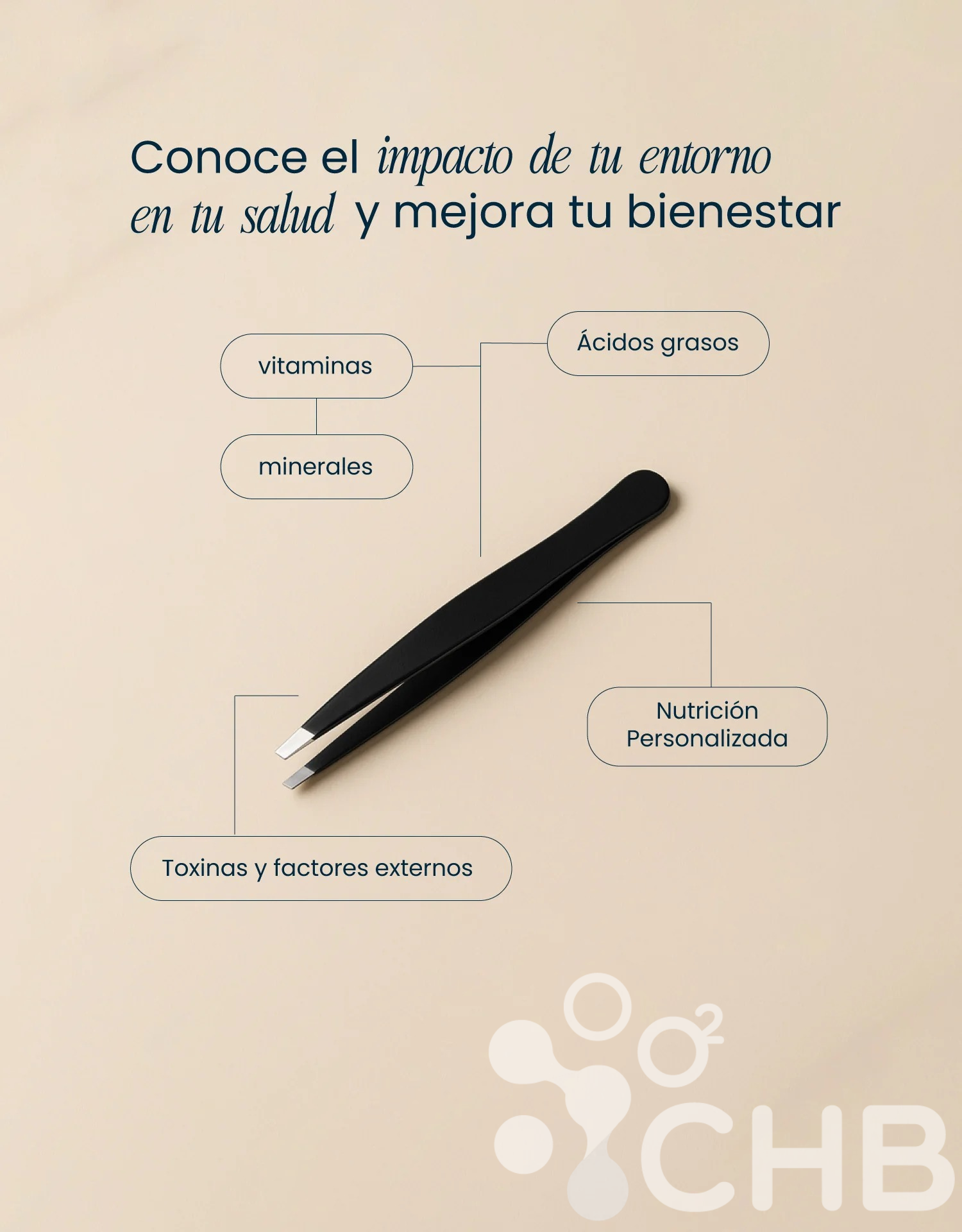 SLIM & FIT Informe de Optimización Epigenética