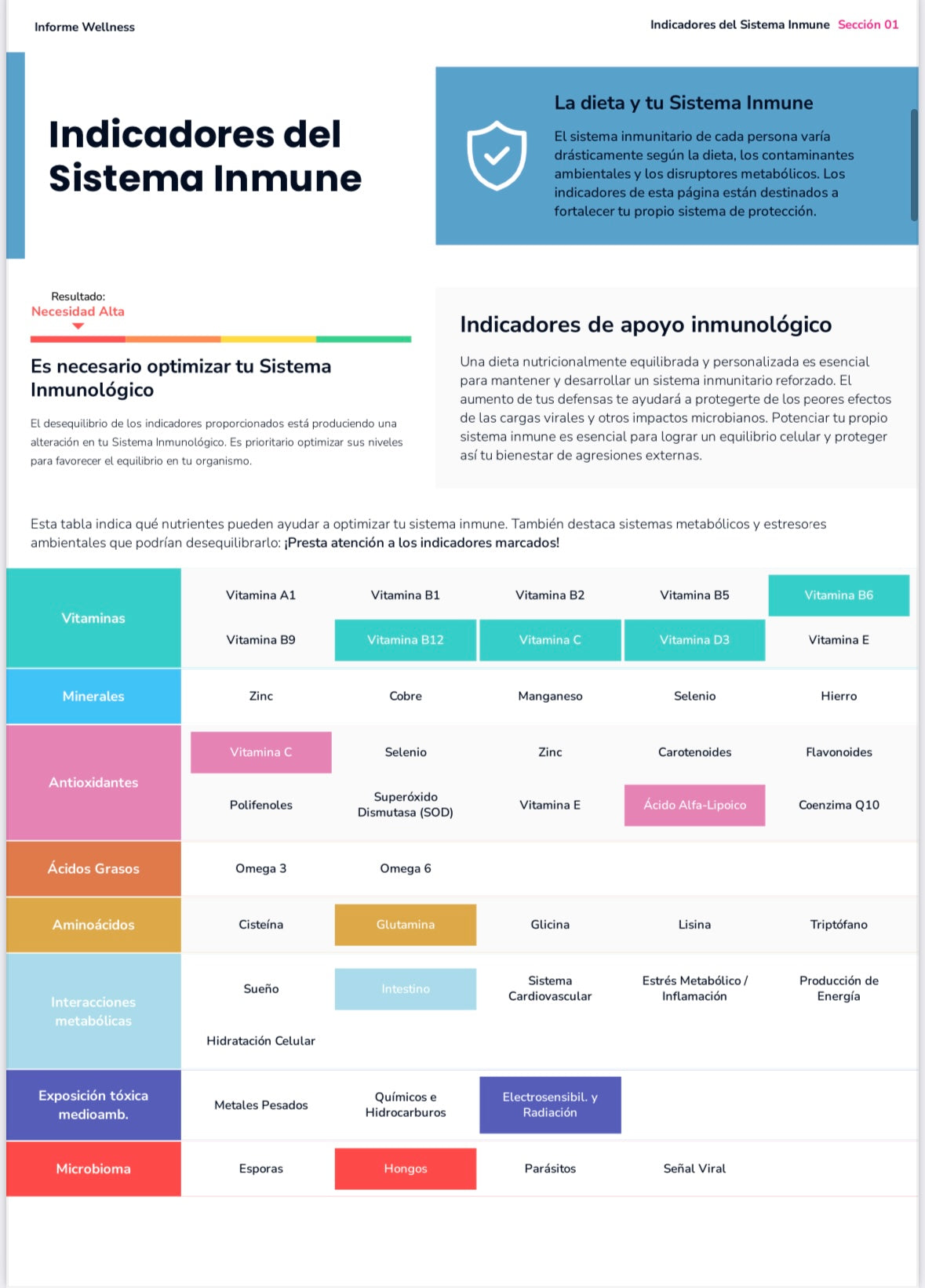 Test Epigenético KIT - Envíos a todo Chile