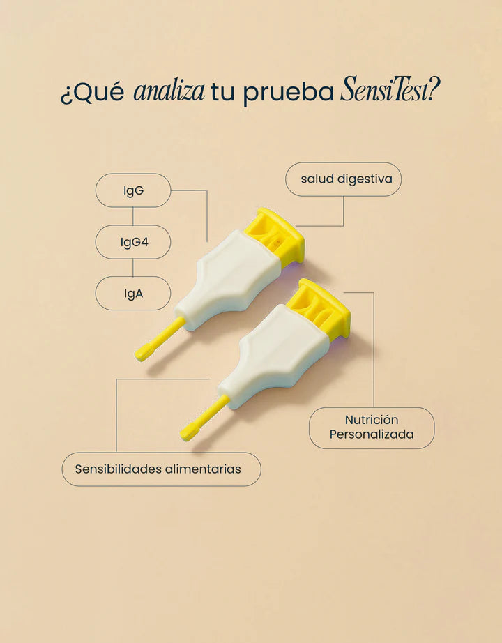 Análisis de Sensibilidades Alimentarias- Sensitest
