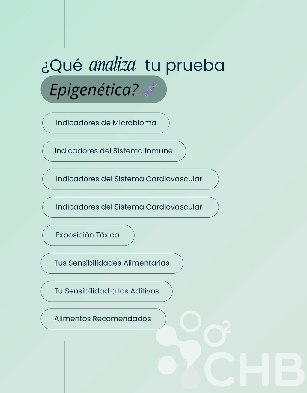 SLIM & FIT Informe de Optimización Epigenética