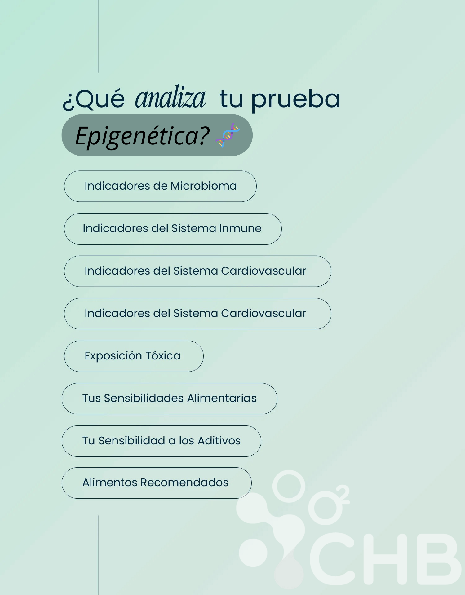 SLIM & FIT Informe de Optimización Epigenética