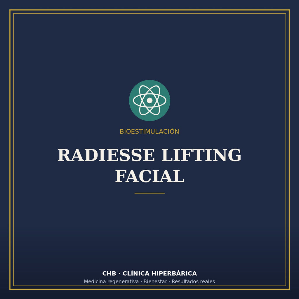 Radiesse® Lifting Facial