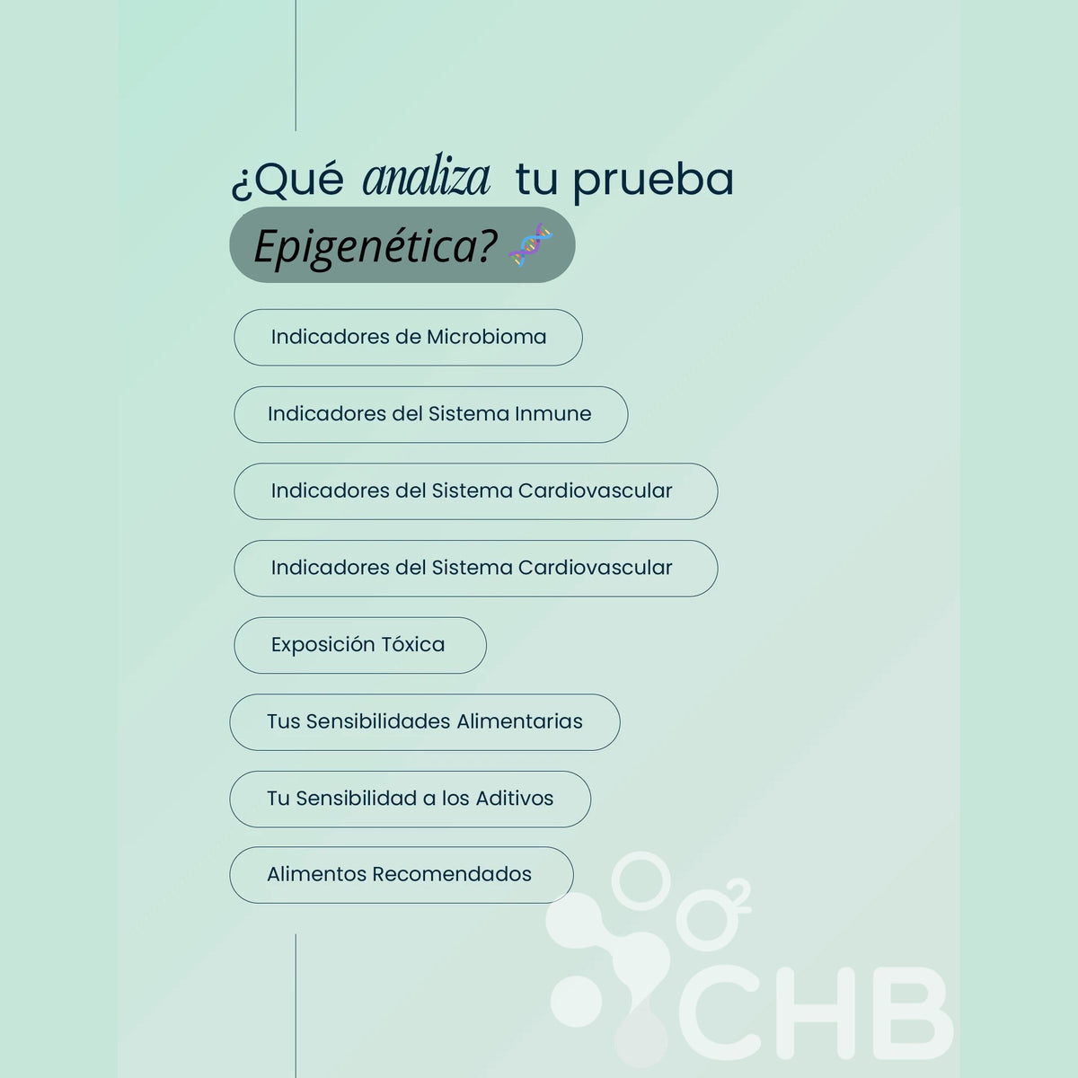 Indicadores que analiza el Test Epigenético Slim & Fit